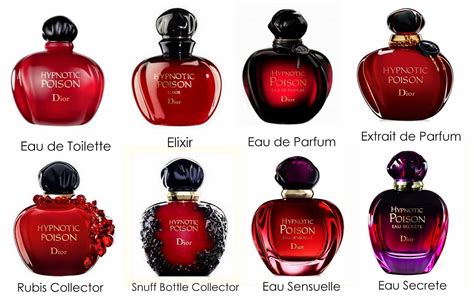 christian dior hypnotic poison fake